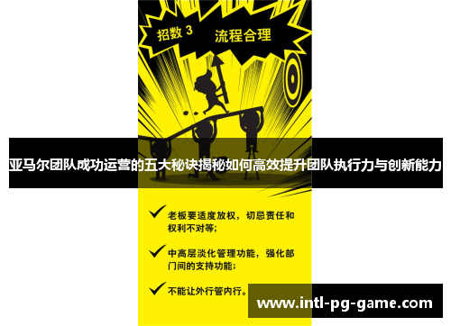 亚马尔团队成功运营的五大秘诀揭秘如何高效提升团队执行力与创新能力