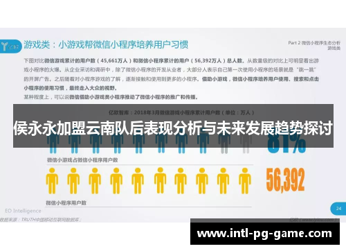 侯永永加盟云南队后表现分析与未来发展趋势探讨