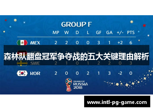 森林队翻盘冠军争夺战的五大关键理由解析