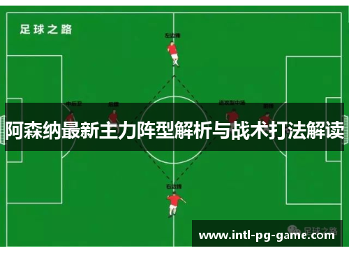 阿森纳最新主力阵型解析与战术打法解读