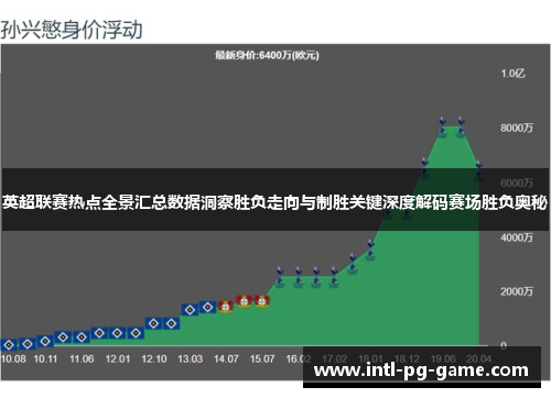 英超联赛热点全景汇总数据洞察胜负走向与制胜关键深度解码赛场胜负奥秘