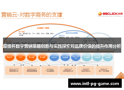 超级杯数字营销策略创新与实践探索对品牌价值的提升作用分析