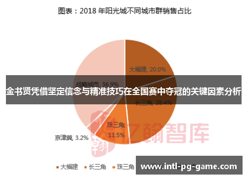 金书贤凭借坚定信念与精准技巧在全国赛中夺冠的关键因素分析